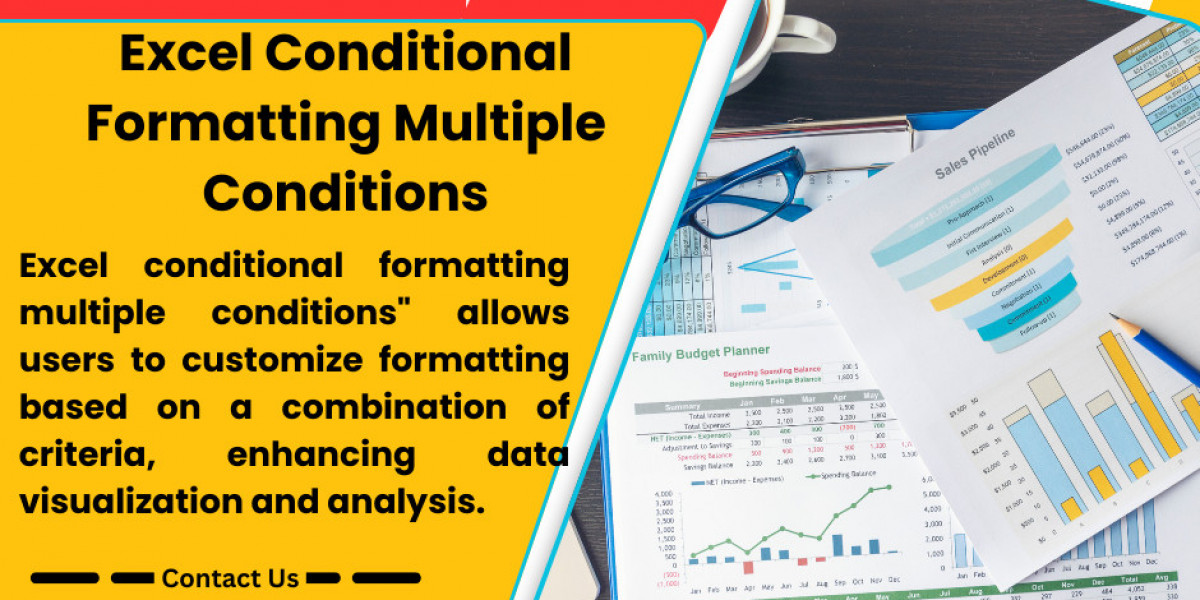 excel conditional formatting multiple conditions | +1 (412) 567 0408